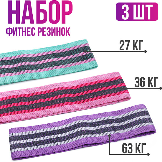 Набор фитнес-резинок