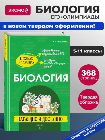 Биология. Наглядно и доступно