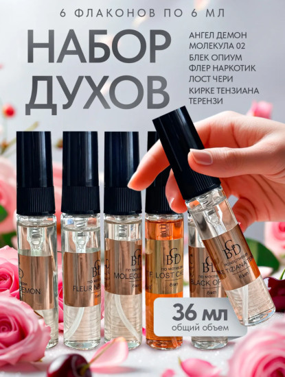 Набор миниатюр духов женских