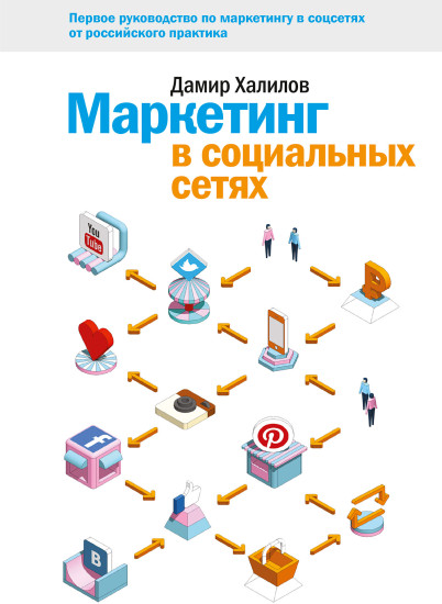 Маркетинг в социальных сетях