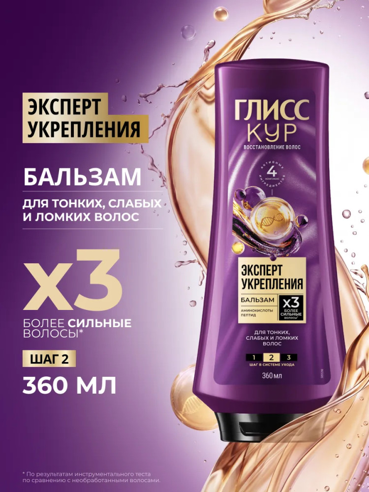 Бальзам для тонких, слабых и ломких волос | Эксперт укрепления | Глисс Кур