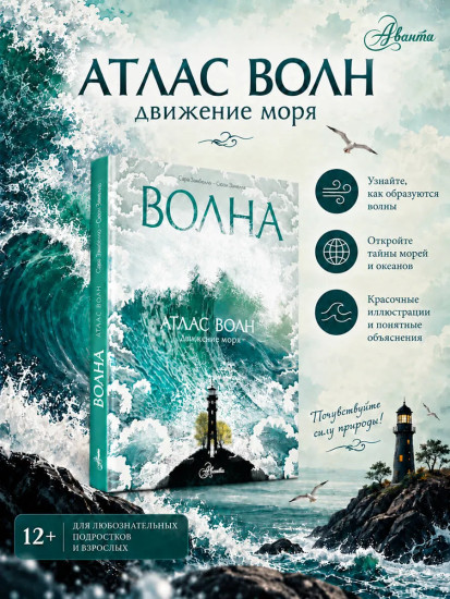 Атлас волн
