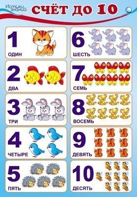 Счет до 10. Плакат