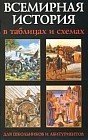 Всемирная история в таблицах и схемах