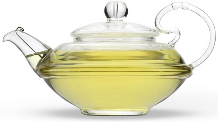 Заварочный чайник «Sakura» 800 мл | Fissman