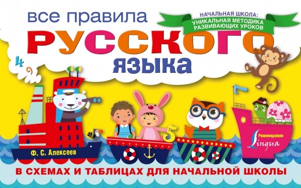 Все правила русского языка в схемах и таблицах для начальной школы | Начальное обучение