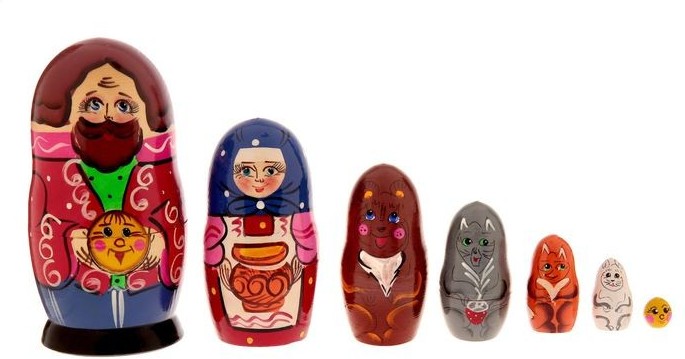 Матрёшка «Колобок», 7 куколок | Нескучные игры