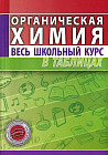 Органическая химия. Весь школьный курс в таблицах