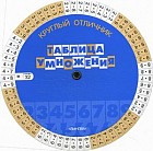 Таблица умножения. Таблица деления