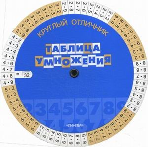 Таблица умножения. Таблица деления | Круглый отличник