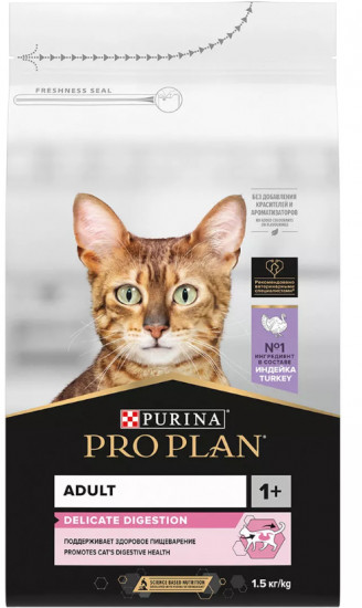 Корм для кошек с индейкой