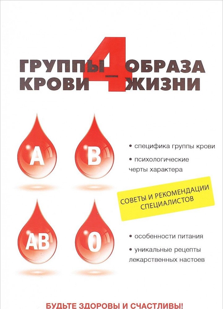 4 группы крови - 4 образа жизни