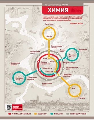 Тетрадь предметная «Химия» | Дорога к знаниям | Hatber