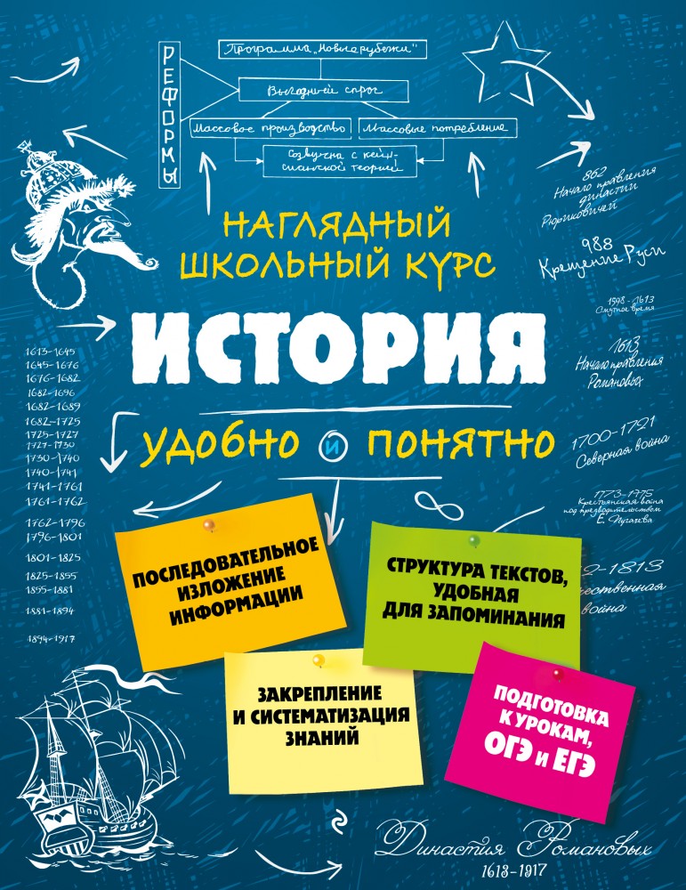 История | Наглядный школьный курс: удобно и понятно