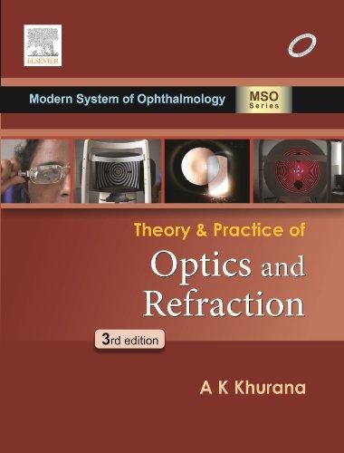 Theory and Practice of Optics & Refraction