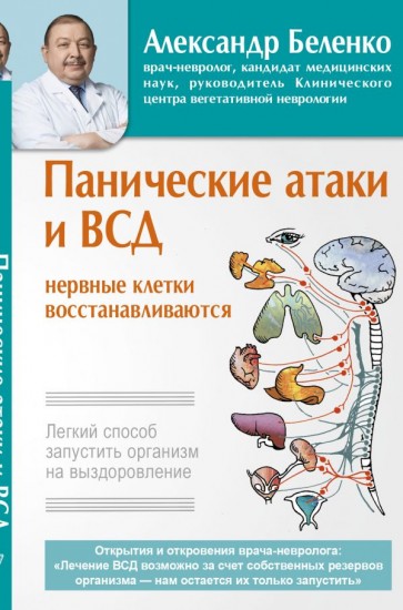 Панические атаки и ВСД - нервные клетки восстанавливаются. Легкий способ запустить организм