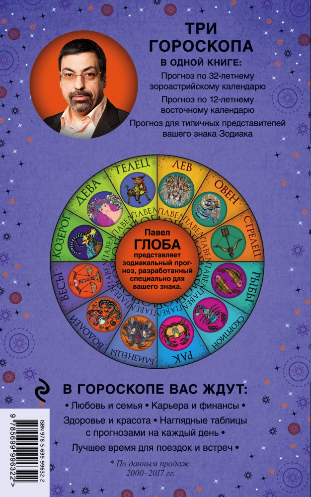 Астрологический прогноз на июнь 2018 близнецы Астрологический прогноз на июнь 2018 близнецы