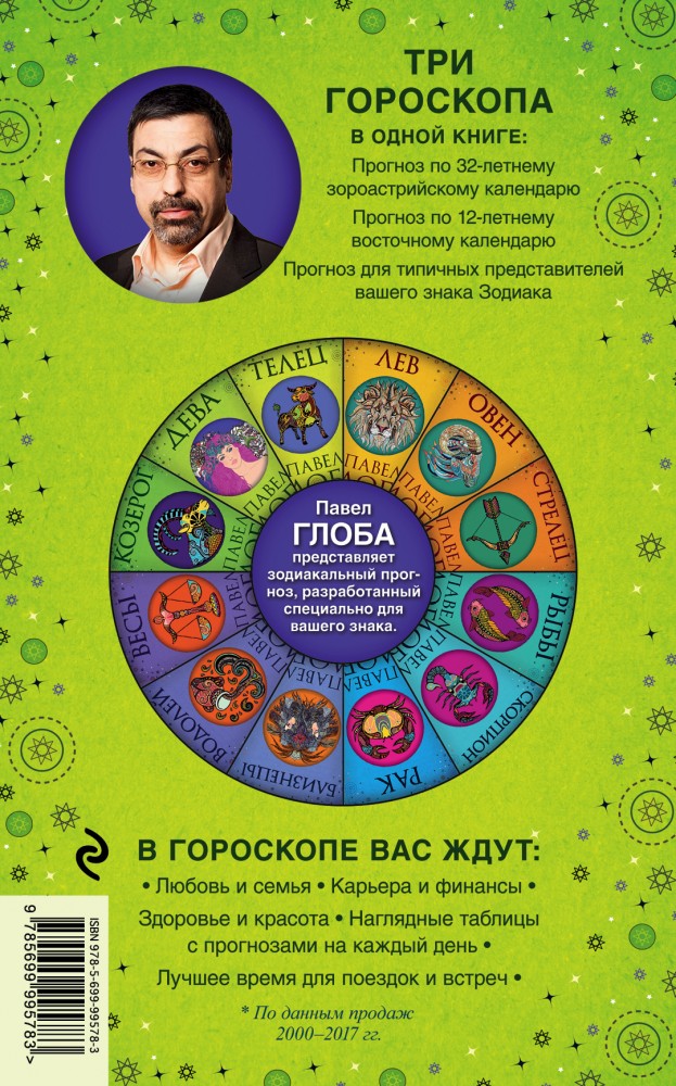 Прогноз для дев на 2018 от глобы Прогноз для дев на 2018 от глобы