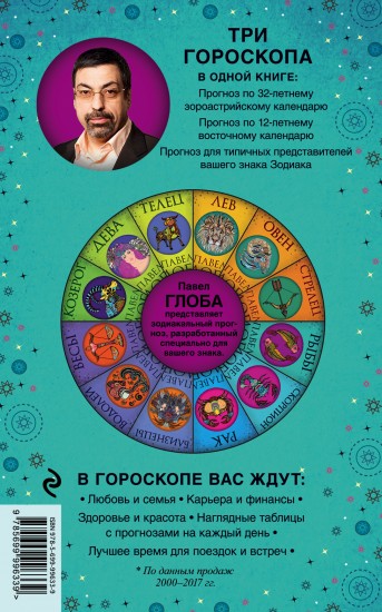 Астрологический прогноз для знака рыбы на 2018 год Астрологический прогноз для знака рыбы на 2018 год