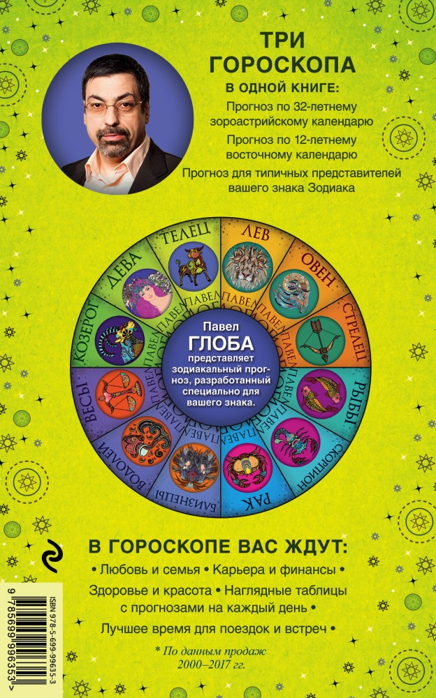 Астрологический бизнес прогноз на 2018 год Астрологический бизнес прогноз на 2018 год