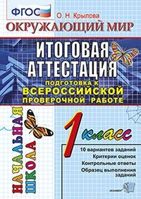 Окружающий мир. 1 класс. Итоговая аттестация. Типовые тестовые задания. ФГОС