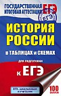 ЕГЭ. История России. 10-11 классы. Справочное пособие в таблицах и схемах