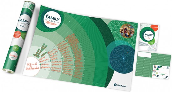 Постер интерактивный «The family tree»