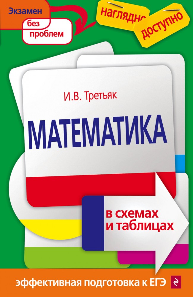 Математика в схемах и таблицах | Наглядно и доступно