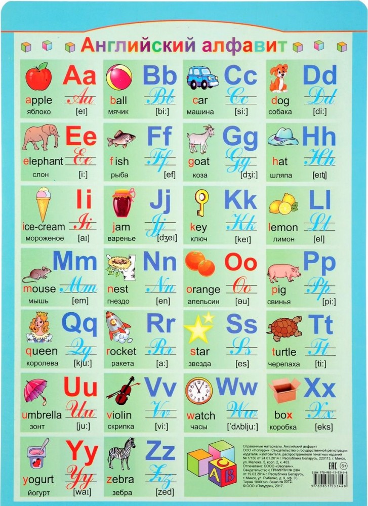 Справочные материалы. Английский алфавит | Справочные материалы в таблицах