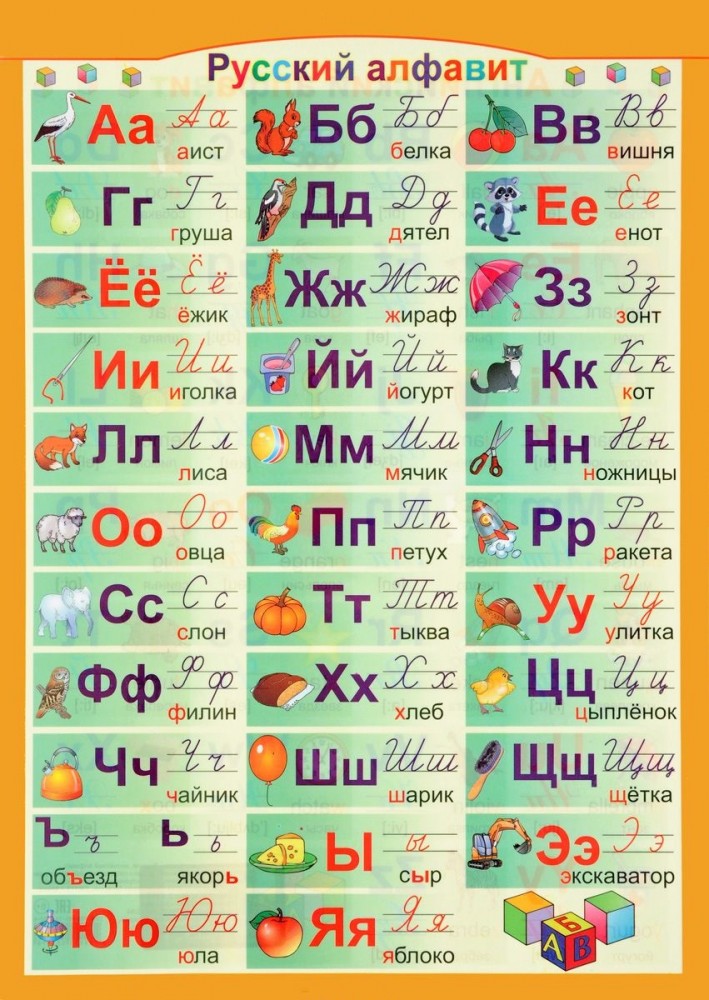 Справочные материалы. Русский, английский алфавит | Справочные материалы в таблицах