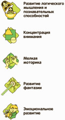 Прибор для выжигания - Фото 4