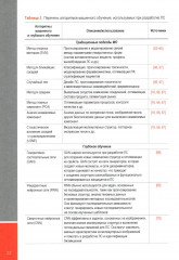 Искусственный интеллект в фармразработке - Фото 4