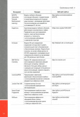 Искусственный интеллект в фармразработке - Фото 6