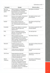 Искусственный интеллект в фармразработке - Фото 8