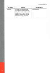 Искусственный интеллект в фармразработке - Фото 9