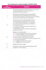 Ревматические болезни. Гистологический атлас - Фото 6