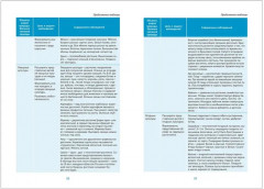 Ознакомление с природой в детском саду. 5-6 лет - Фото 2