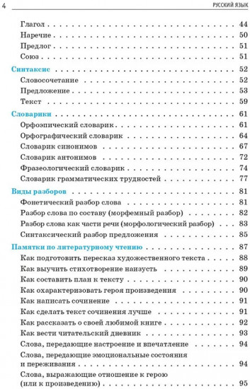 Правила русского языка. 1-4 классы