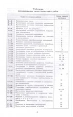 Алгебра. 7 класс. Дидактические материалы - Фото 4