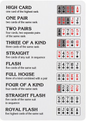 Игральные карты «Poker size. Blue back» - Фото 4