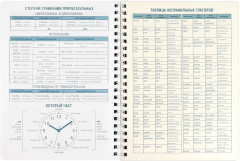 Тетрадь для записи иностранных слов «Капибара на отдыхе» - Фото 8