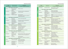 Аппликация в детском саду. 6-7 лет - Фото 3