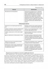 Нефрология - Фото 11