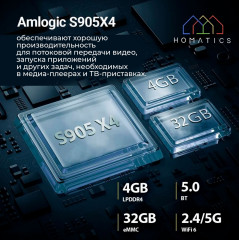 Медиаплеер Homatics BOX R 4K PLUS 4/32 Гб - Фото 3