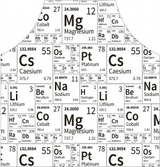 Фартук для кухни «Химические элементы» - Фото 1
