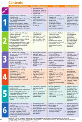 Английский язык. 6 класс. Starlight. Student’s Book - Фото 1