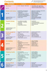 Английский язык. 6 класс. Starlight. Student’s Book - Фото 2