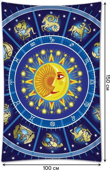 Фотопанно на стену «Звездные созвездия»