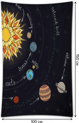 Фотопанно на стену «Карта Солнечной системы» - Фото 1