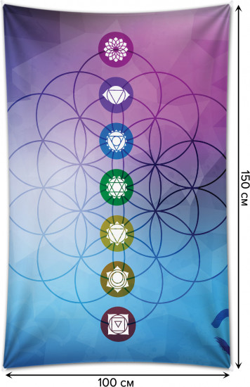 Фотопанно на стену «Семь чакр»